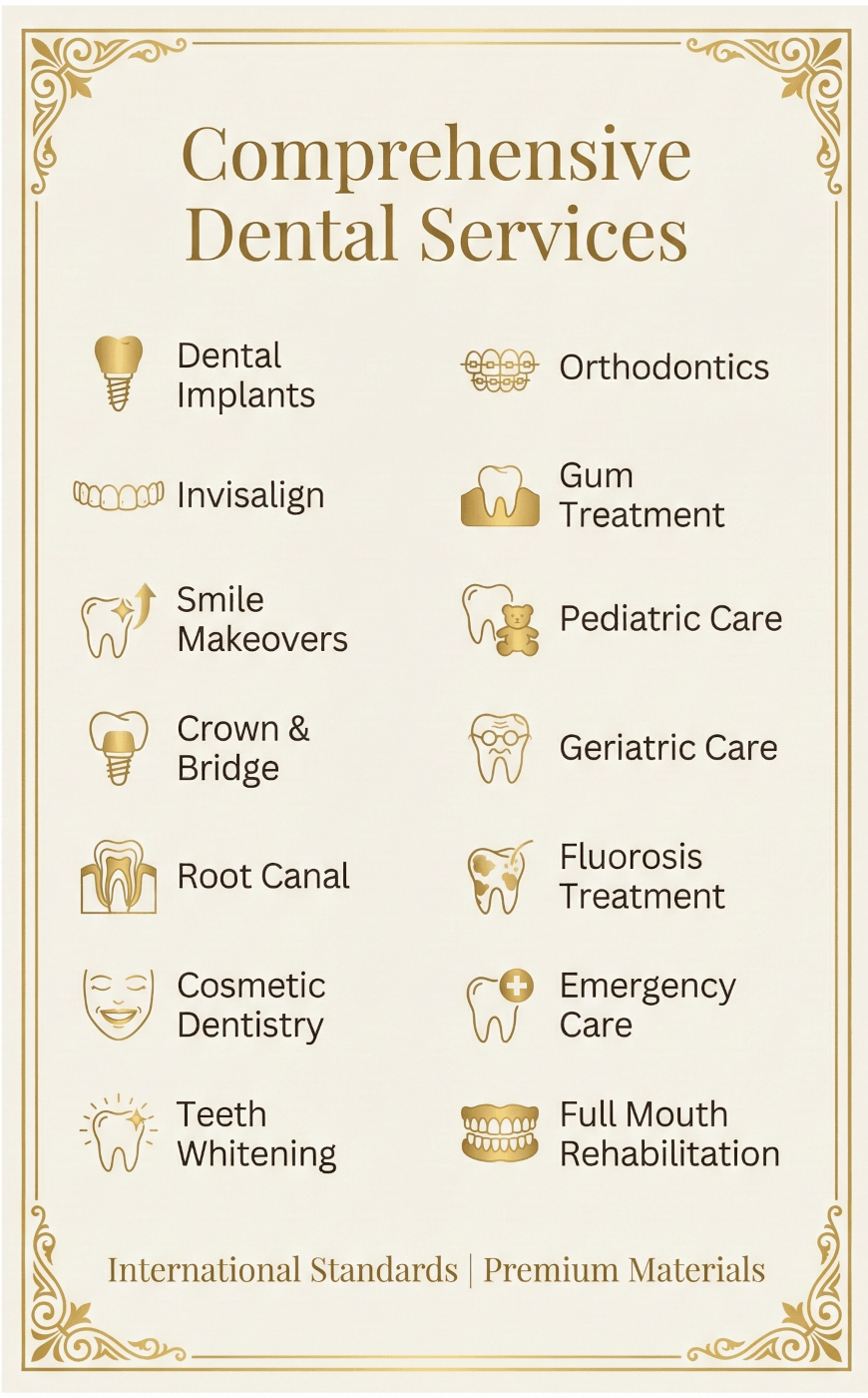 Comprehensive dental treatment services
